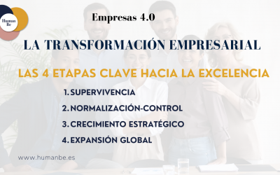 LA TRANSFORMACIÓN EMPRESARIAL. LAS 4 ETAPAS CLAVE